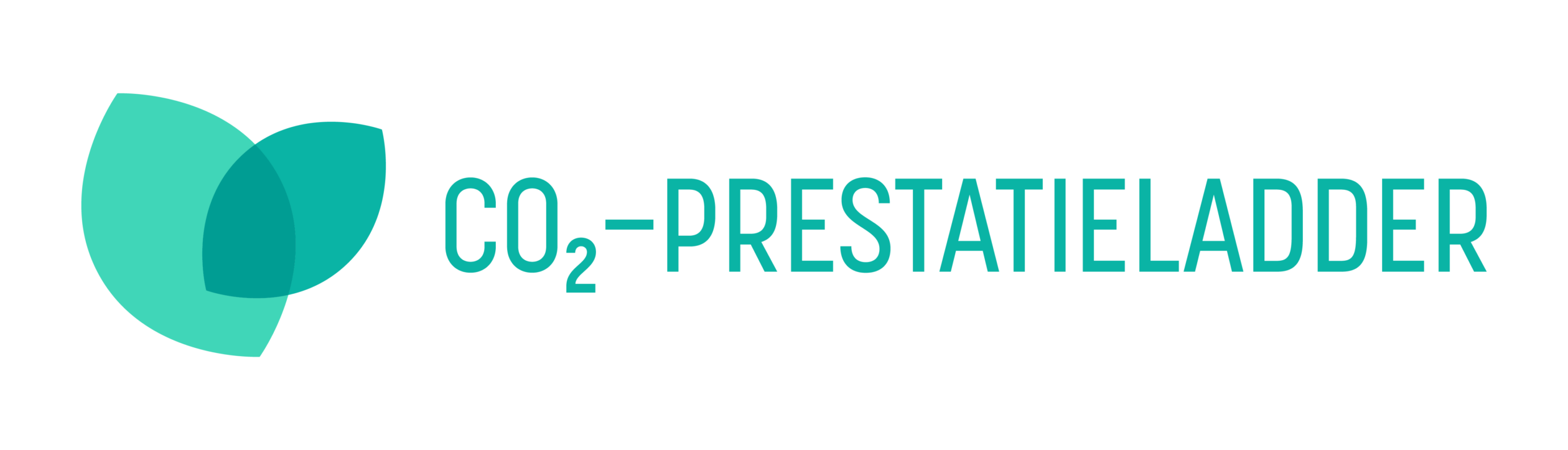 H4A CO2-prestatieladder